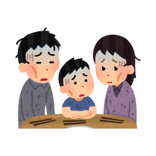 Childhood or Family Trauma